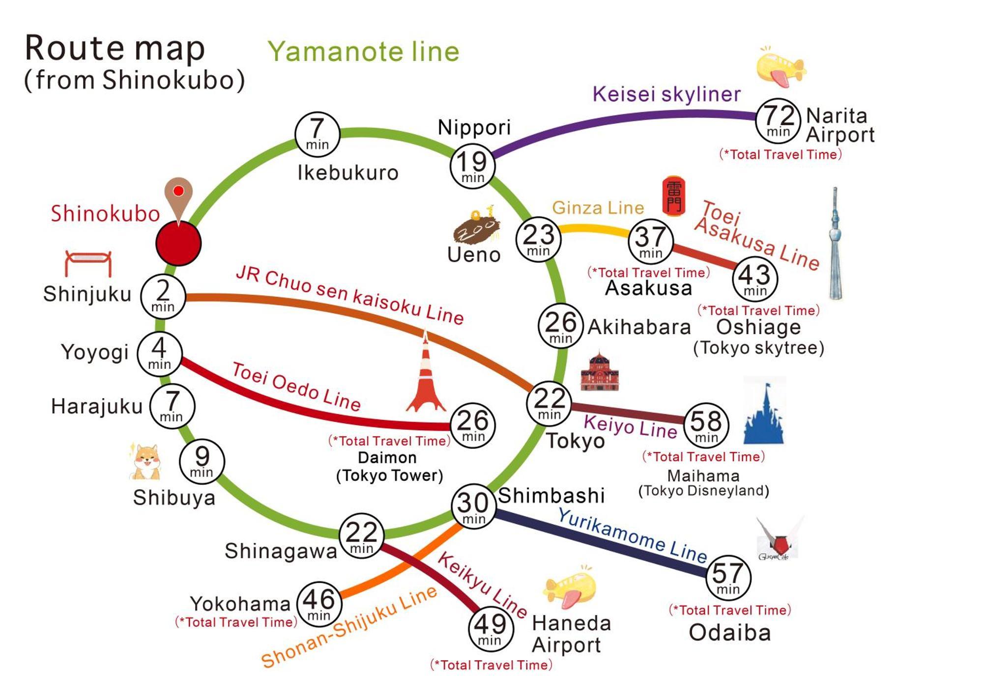 Nestay Apartment Tokyo Shinjuku Εξωτερικό φωτογραφία
